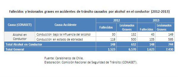 TEXTO1LEY