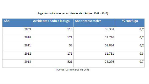 texto2ley
