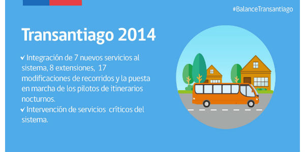 TRANSANTIAGO6002