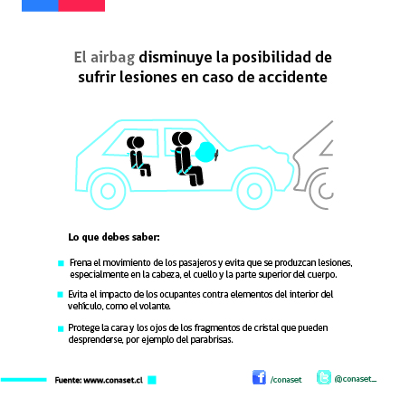 airbag facebook 03