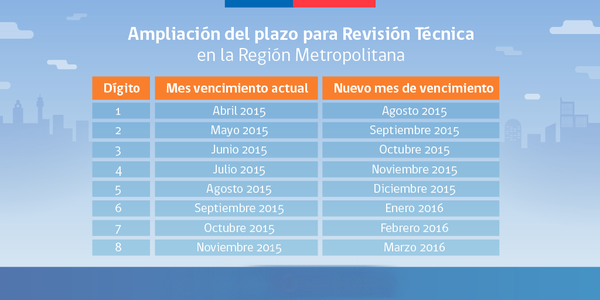 prtcalendario